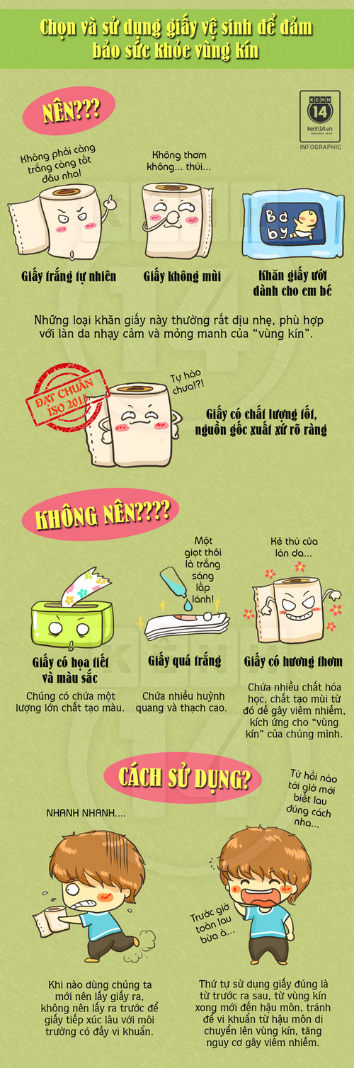 Giấy vệ sinh nếu d&ugrave;ng kh&ocirc;ng đ&uacute;ng sẽ r&acirc;́t đ&ocirc;̣c hại - Ảnh 3.