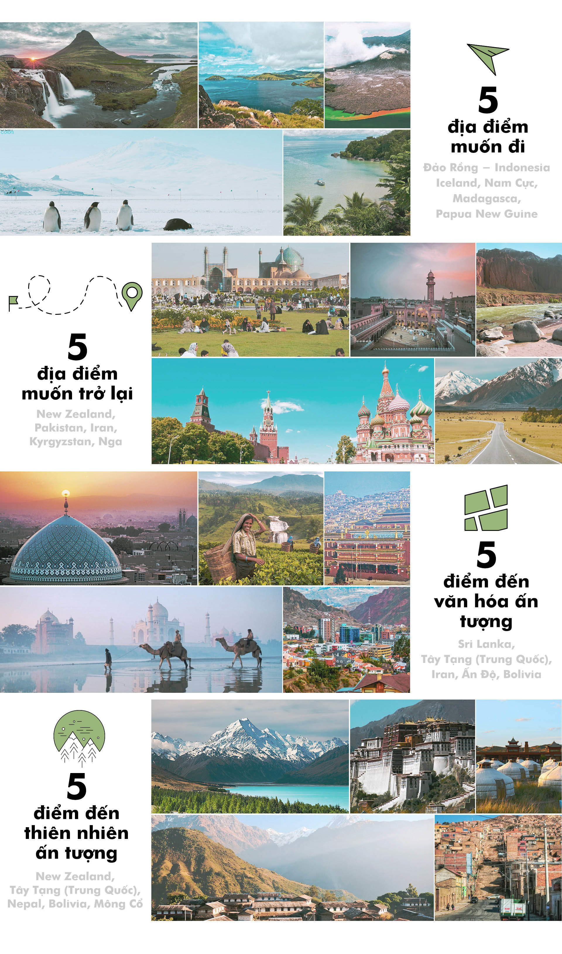 Thầy gi&aacute;o Việt du lịch bụi qua 72 nước! - Ảnh 7.