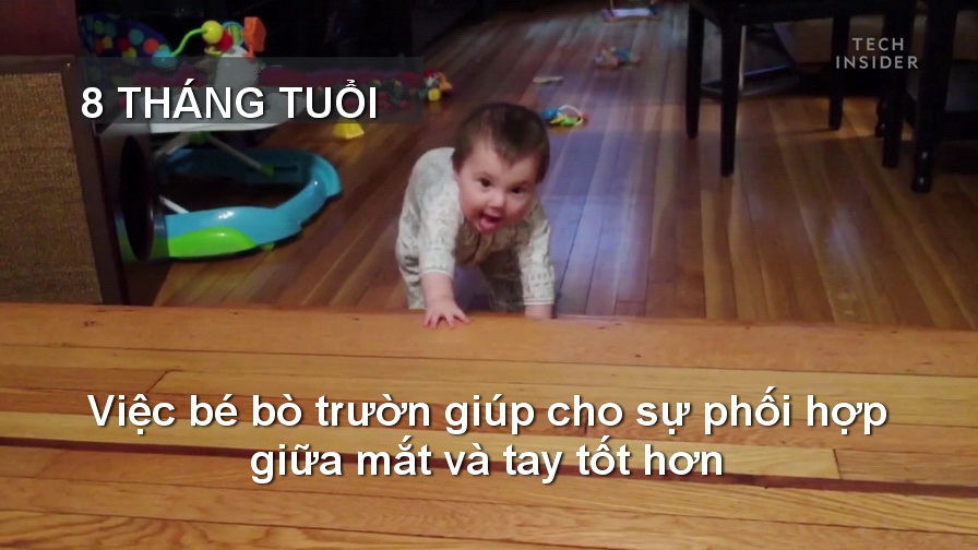 B&eacute; y&ecirc;u ph&aacute;t triển thị lực thế n&agrave;o? - Ảnh 8.