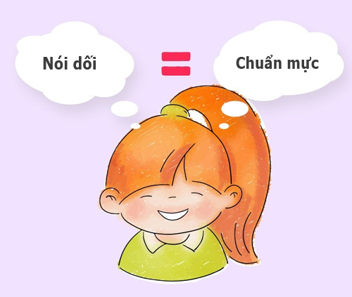 9 sai lầm của cha mẹ khiến trẻ nói dối - Ảnh 8.