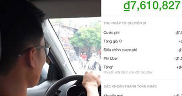 Vỡ mộng Uber: Đầu tư trăm triệu, ôm xe lo lỗ nặng