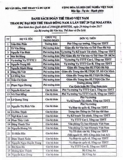 Bất phục l&yacute; giải 10 ph&oacute; đo&agrave;n SEA Games của bộ chủ quản - Ảnh 2.