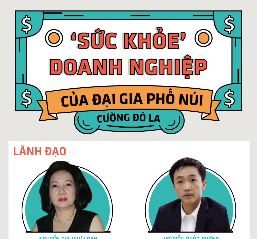 Sức khỏe Quốc Cường Gia Lai hiện nay ra sao?