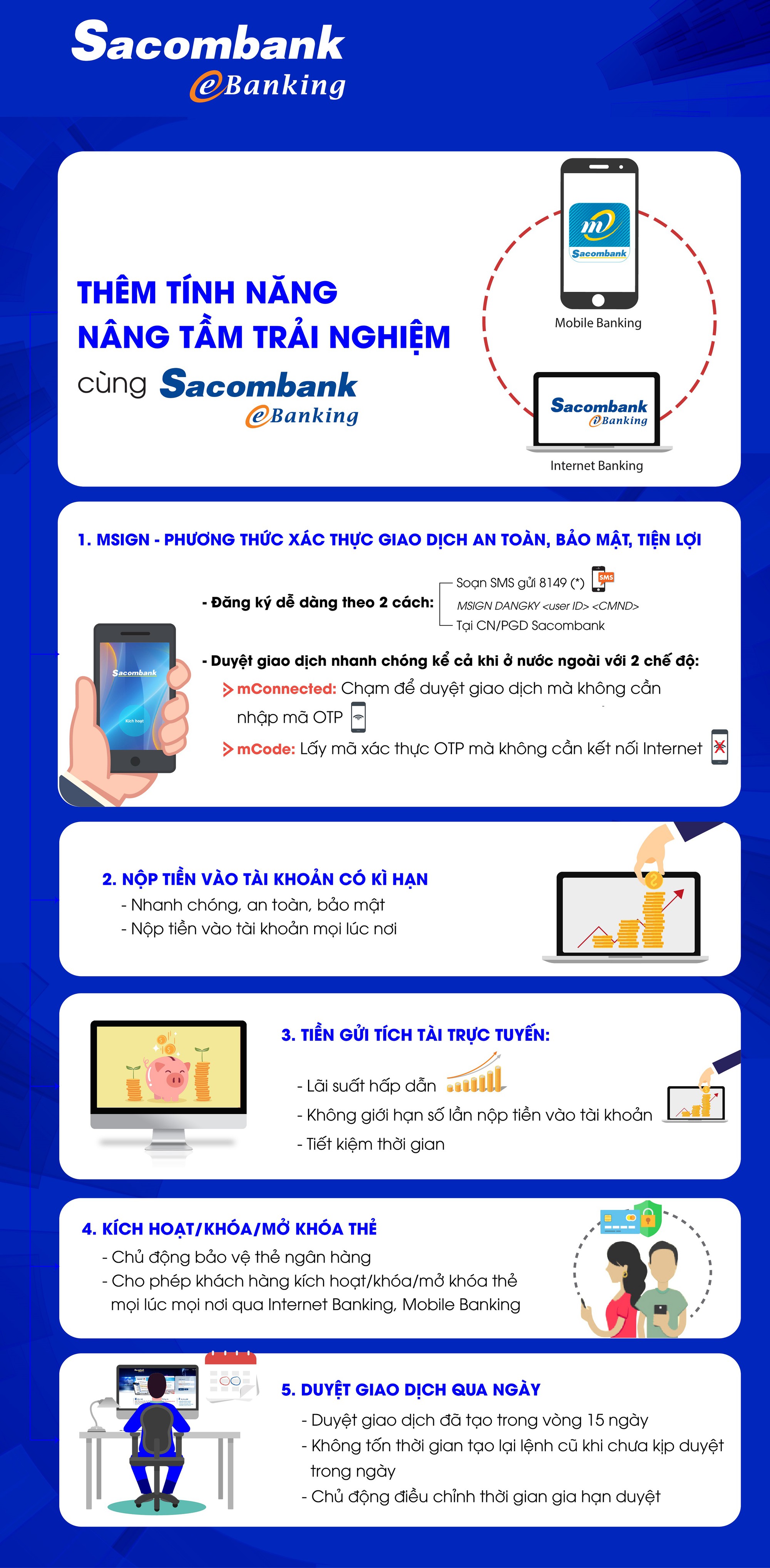 Dịch vụ ng&acirc;n h&agrave;ng điện tử Sacombank n&acirc;ng cấp t&iacute;nh năng - Ảnh 1.