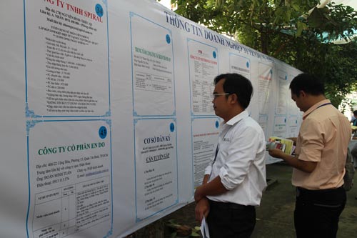 Cần tuyển 4.382 lao động