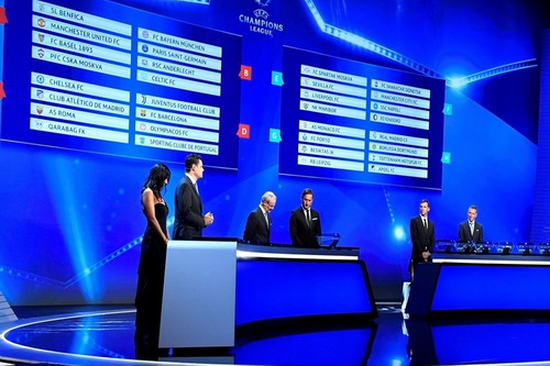 Bốc thăm Champions League: Man United dễ thở, Real Madrid rơi bảng tử thần - Ảnh 1.