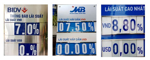 Lãi suất cho vay ổn định, không giảm!