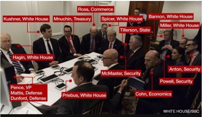 Giải mã bức ảnh “phòng họp chiến sự” của ông Trump
