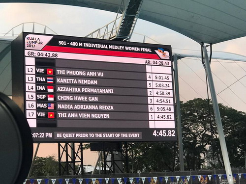 SEA Games ng&agrave;y 25-8: K&igrave;nh ngư 15 tuổi Kim Sơn tạo 2 c&uacute; sốc - Ảnh 8.