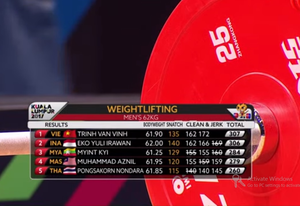 SEA Games ng&agrave;y 28-8: Trịnh Văn Vinh gi&agrave;nh HCV cử tạ, ph&aacute; kỷ lục - Ảnh 3.