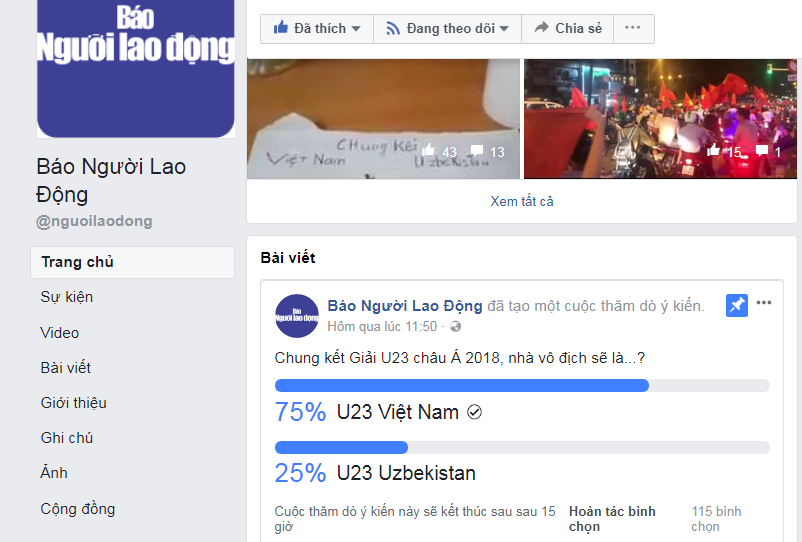 79% CĐV tin U23 Việt Nam sẽ vô địch! - Ảnh 2.