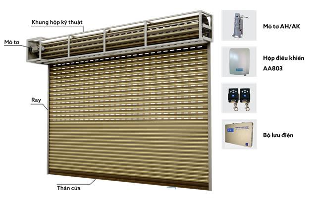 Thận trọng khi mua cửa cuốn - Ảnh 3.