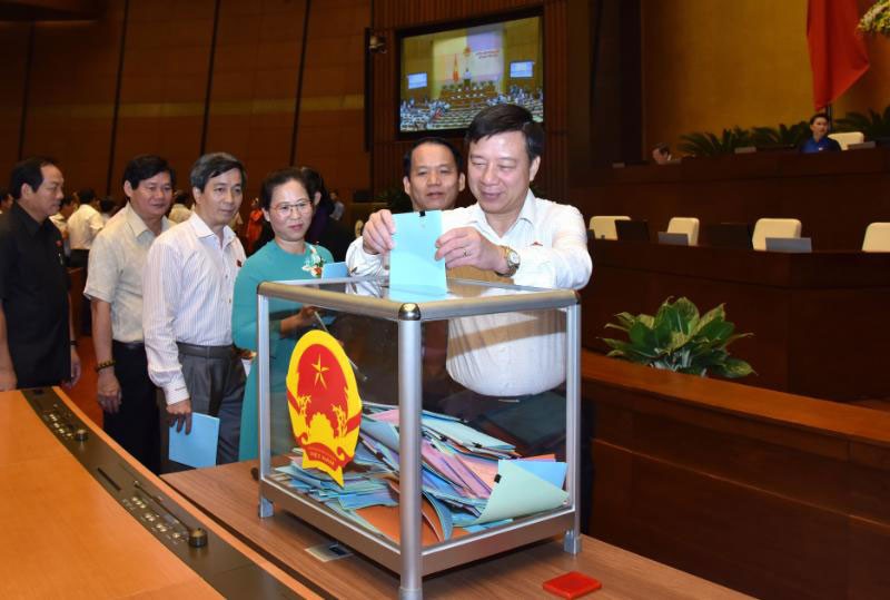 Soi rọi bản thân từ phiếu tín nhiệm
