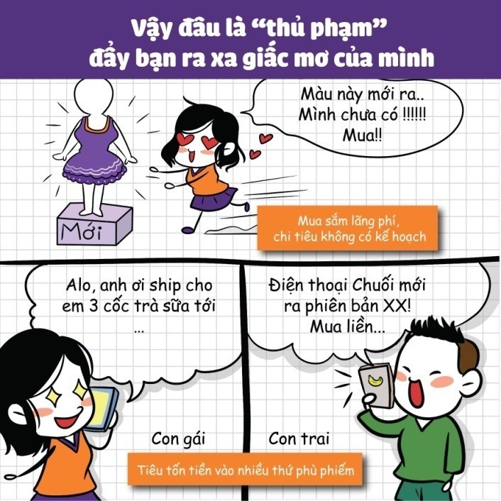 Đừng đợi có nhiều tiền mới nghĩ đến tiết kiệm - Ảnh 3.