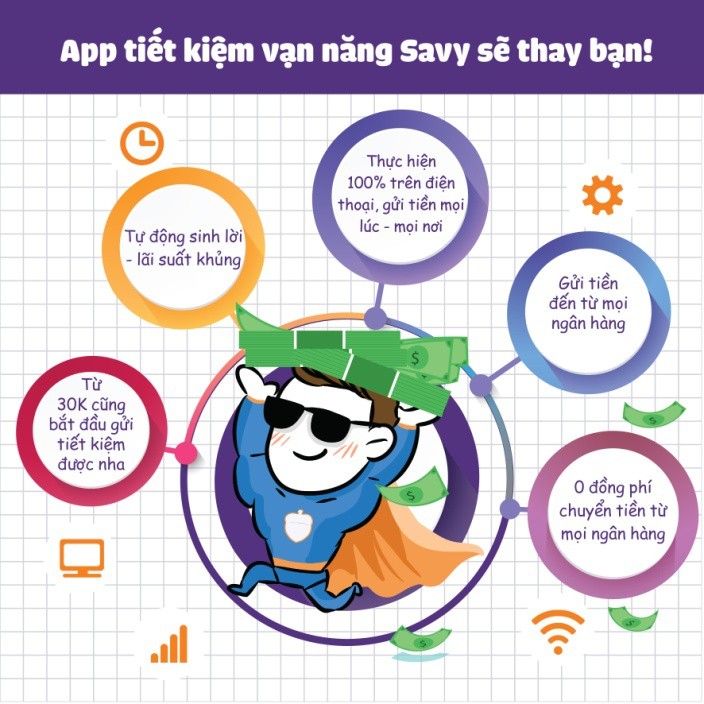 Đừng đợi có nhiều tiền mới nghĩ đến tiết kiệm