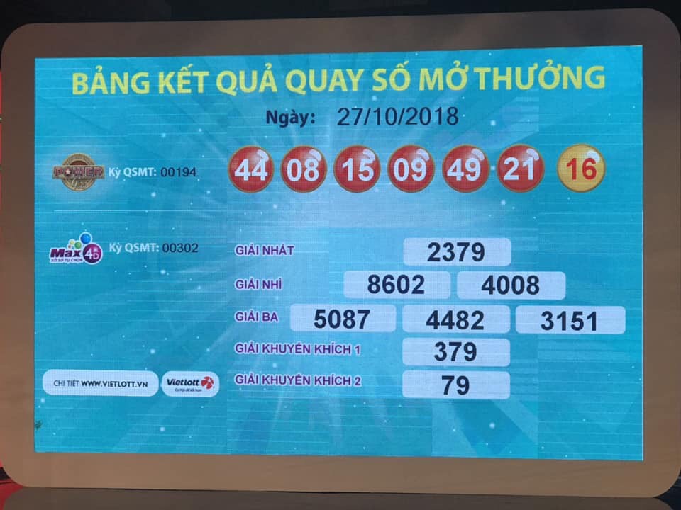 N&Oacute;NG: Vừa c&oacute; người tr&uacute;ng Vietlott gần 97 tỉ đồng ở TP HCM - Ảnh 1.
