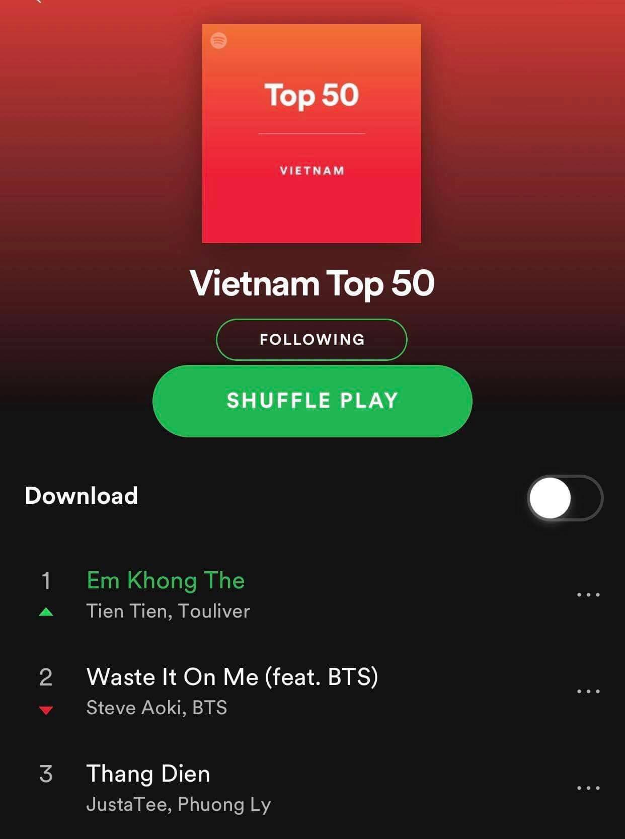 Tiên Tiên vẫn gây bất ngờ với thứ hạng của ca khúc Em không thể - Ảnh 3.