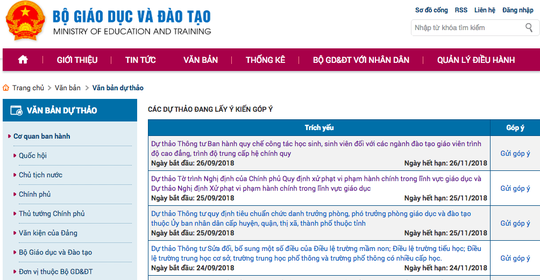Những văn bản v&ocirc; l&yacute; trước quy định sinh vi&ecirc;n b&aacute;n d&acirc;m - Ảnh 1.