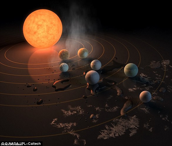 T&oacute;m được 2.600 h&agrave;nh tinh lạ, thợ săn của NASA chết giấc - Ảnh 2.