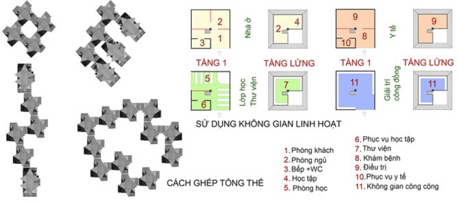 Ngôi nhà tre Việt 50 triệu giành giải thưởng thiết kế của Đức - Ảnh 11.