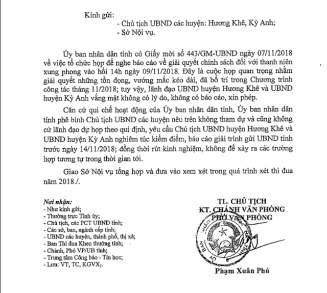 Vắng họp không lý do, 2 chủ tịch huyện phải giải trình