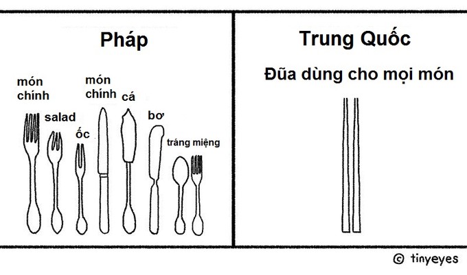 9 điều bình thường tại Trung Quốc gây sốc cho khách Tây - Ảnh 6.