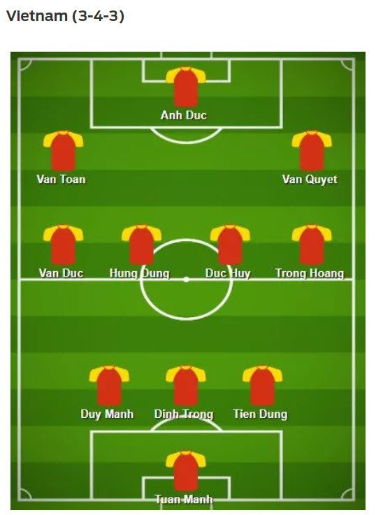 Thắng Campuchia 3-0, Việt Nam v&agrave;o b&aacute;n kết với ng&ocirc;i đầu bảng A - Ảnh 19.