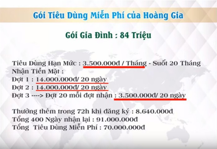 Cảnh báo đa cấp đội lốt huy động vốn