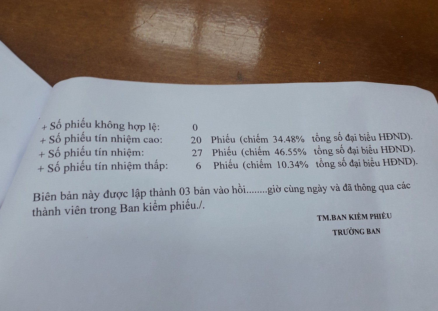 Gi&aacute;m đốc sở n&agrave;o ở Quảng Nam c&oacute; phiếu t&iacute;n nhiệm thấp nhiều nhất? - Ảnh 8.