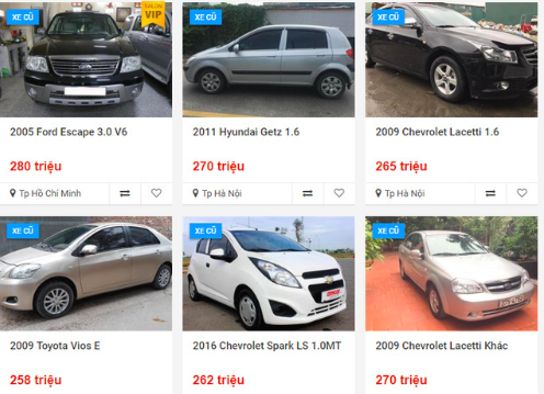 Ôtô cũ "đại hạ giá" nhưng vẫn ế ẩm đợi Tết