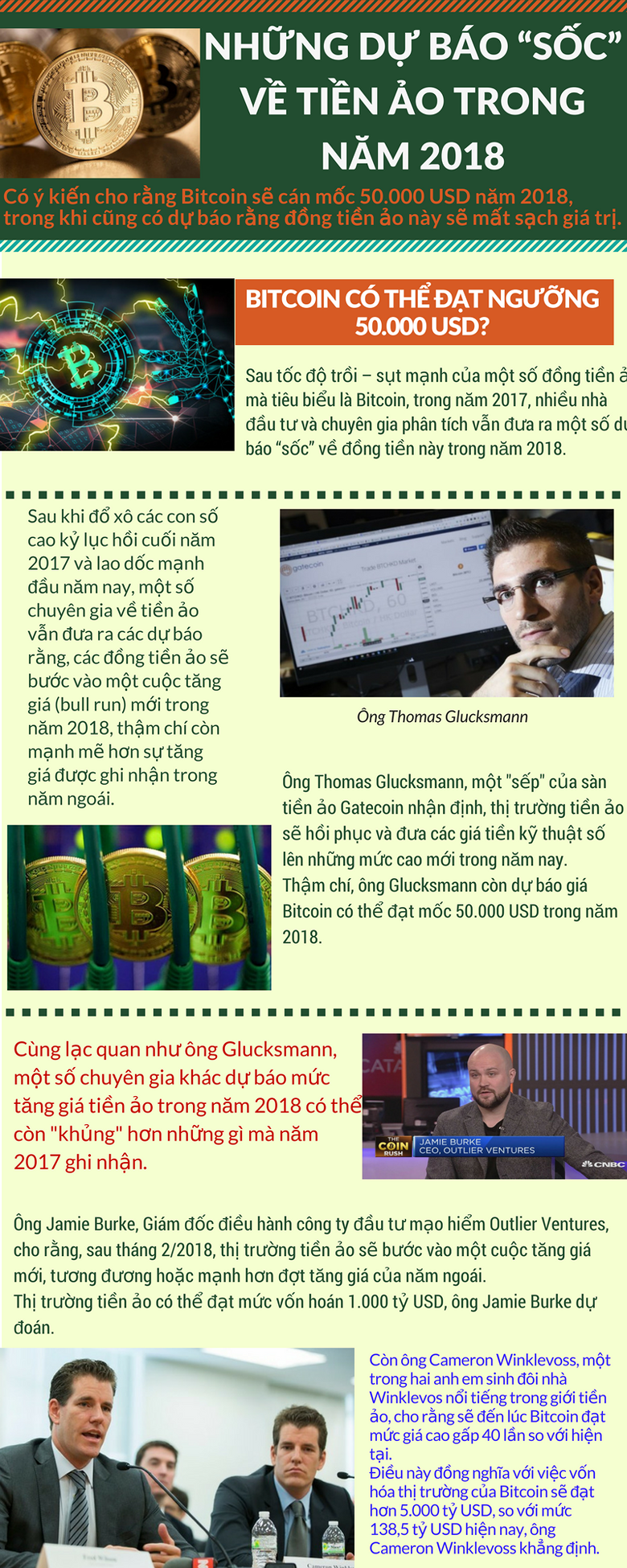 Những dự báo “sốc” về tiền ảo trong năm 2018 - Ảnh 1.