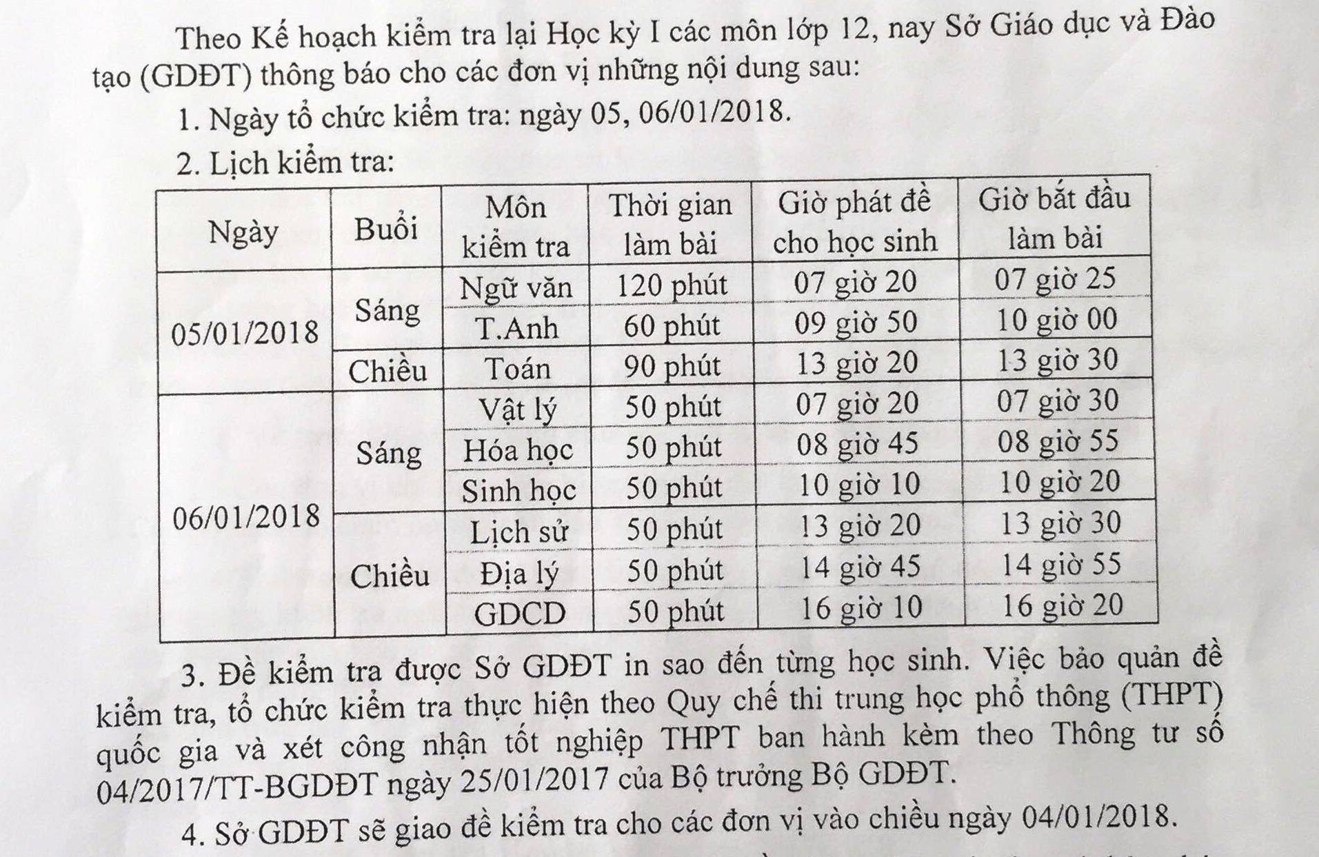 Kiểm tra lại toàn bộ các môn thi sau nghi vấn lộ đề ở Khánh Hòa - Ảnh 1.