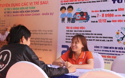 Hỗ trợ việc làm cho người lao động 13 tỉnh, thành