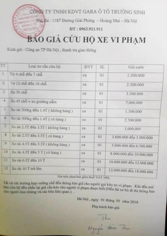 CSGT gọi xe cẩu đưa về nơi tạm giữ, chủ xe vi phạm phải trả ph&iacute; 18 triệu đồng - Ảnh 2.