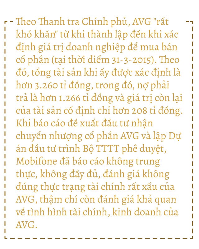 (eMagazine) - Những địa chỉ trách nhiệm trong thương vụ MobiFone mua AVG - Ảnh 12.