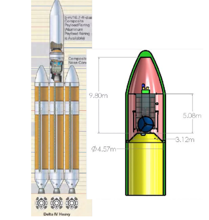 NASA chế tạo t&agrave;u khổng lồ đối ph&oacute; ng&agrave;y tận thế - Ảnh 2.