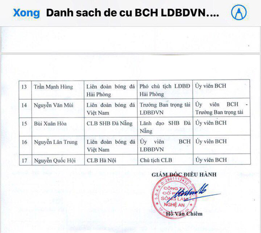 Những sai sót của Tiểu ban Nhân sự VFF: Cần bộ chủ quản lên tiếng