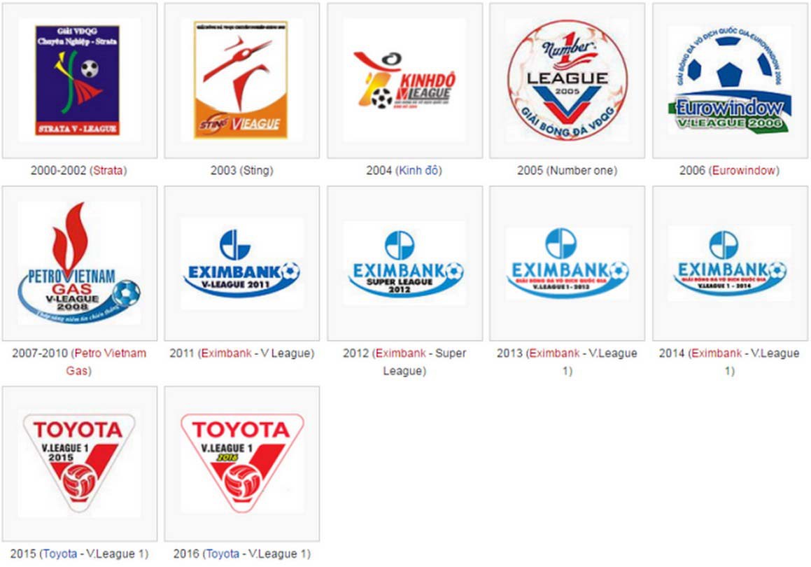 Giải m&atilde; logo V-League 2018 v&agrave; chữ k&yacute; &ocirc;ng T&uacute; - Ảnh 3.