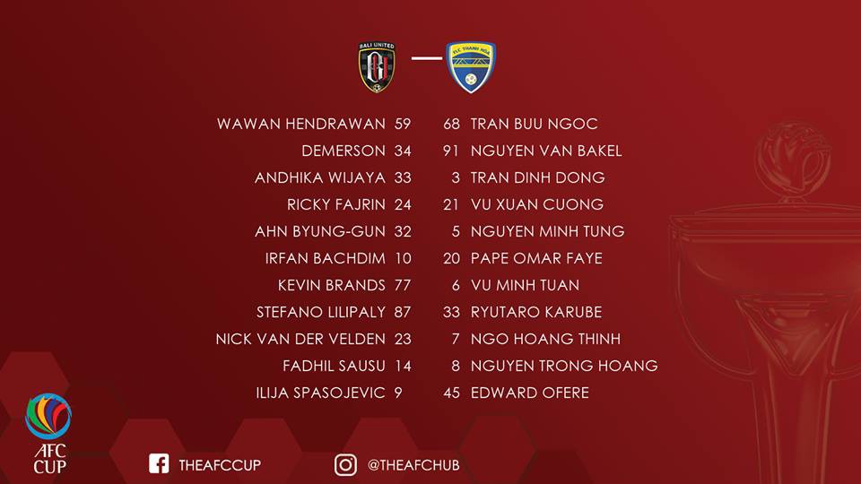 FLC Thanh Hóa cất Bùi Tiến Dũng vẫn thua ngược