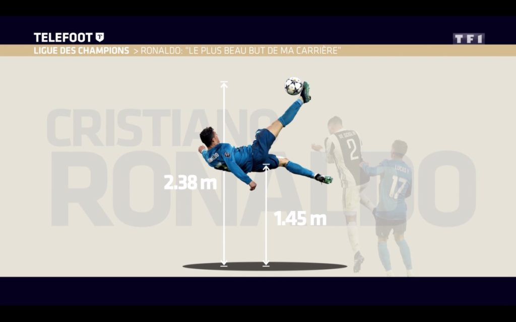 Ph&oacute;ng vi&ecirc;n g&atilde;y ch&acirc;n v&igrave; học Ronaldo ngả b&agrave;n đ&egrave;n - Ảnh 4.