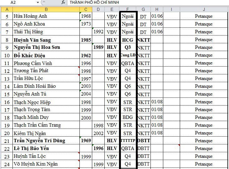 Đại hội TDTT TP HCM 2018: Lùm xùm đổi VĐV chạy đua thành tích