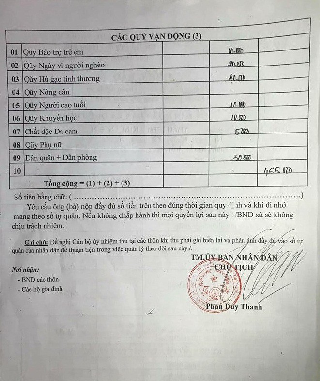 Sau cụ gi&agrave;, đến lượt 2 chị em mồ c&ocirc;i bị buộc đ&oacute;ng tiền tự nguyện - Ảnh 3.