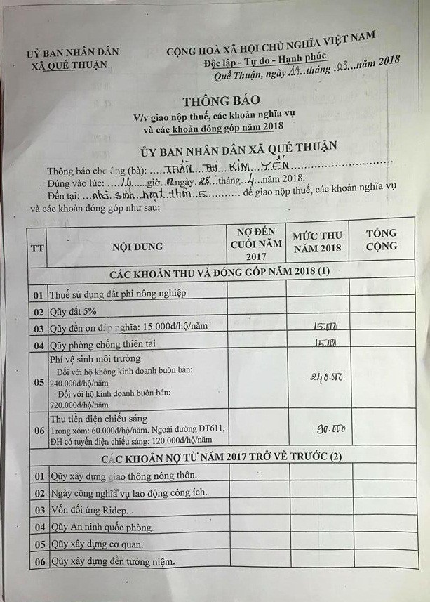 Sau cụ gi&agrave;, đến lượt 2 chị em mồ c&ocirc;i bị buộc đ&oacute;ng tiền tự nguyện - Ảnh 2.