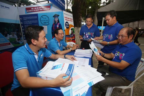 Sức sống Tháng Công nhân