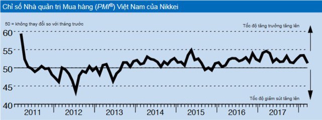 Vn-Index lập đỉnh lịch sử trong ngày đầu tháng 4, phía trước là “bầu trời”! - Ảnh 2.