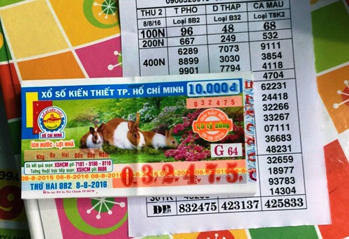 Một người dân ở Vĩnh Long trình báo mất 10 tỉ đồng