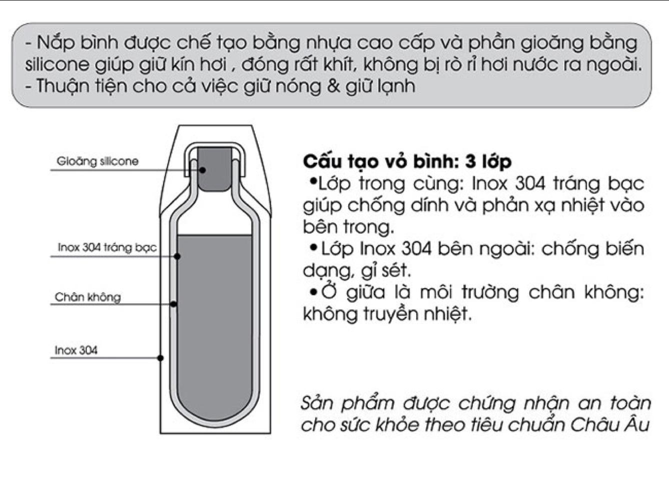 Gợi &yacute; b&igrave;nh giữ nhiệt cho d&acirc;n văn ph&ograve;ng - Ảnh 3.