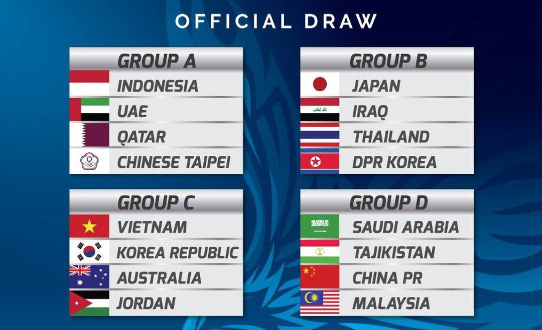 Sau kỳ tích U23 châu Á, đến lượt U19 Việt Nam lại vào bảng tử thần