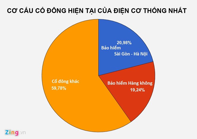 Thương hiệu quạt điện 50 tuổi sắp lên sàn chứng khoán - Ảnh 2.