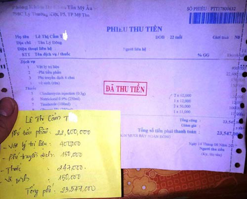 Phòng khám Trung Quốc về Tiền Giang lừa đảo